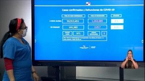 Panamá alcanza los 141,302 contagios de COVID-19 y los 2,817 decesos