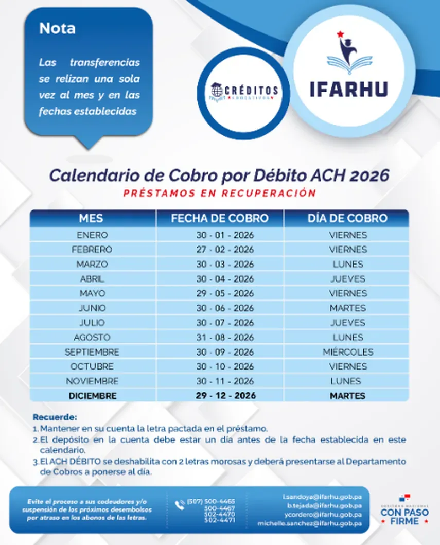 Calendario de pagos de Créditos Educativos 2026. Calendario de pagos de Créditos Educativos 2026.