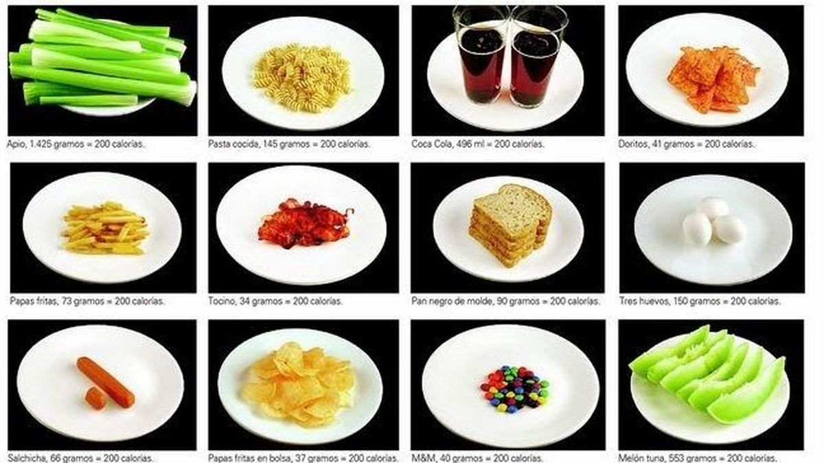 Muchos Escarpado Orientar Cuánto representan 200 calorías en una comida?