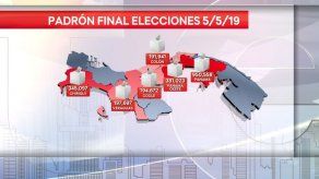 Entregan Padrón Electoral Final
