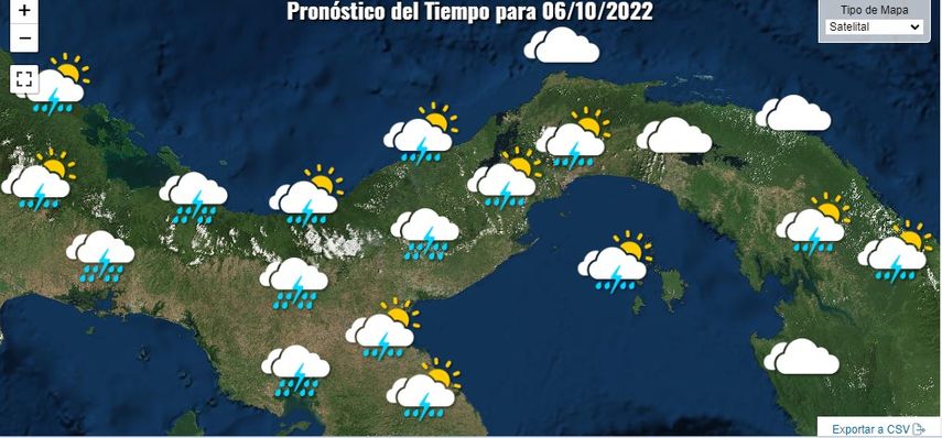Estado del Clima durante la tarde&nbsp;