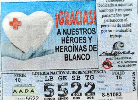 Loteria Horario Y Como Ver El Sorteo Del 21 De Marzo De 2021