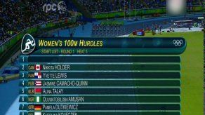 Yvette Lewis queda fuera de Río 2016 tras llegar última en su heat