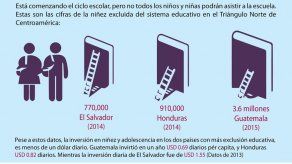 Centroamérica debe hacer inversiones de calidad para proteger a la niñez