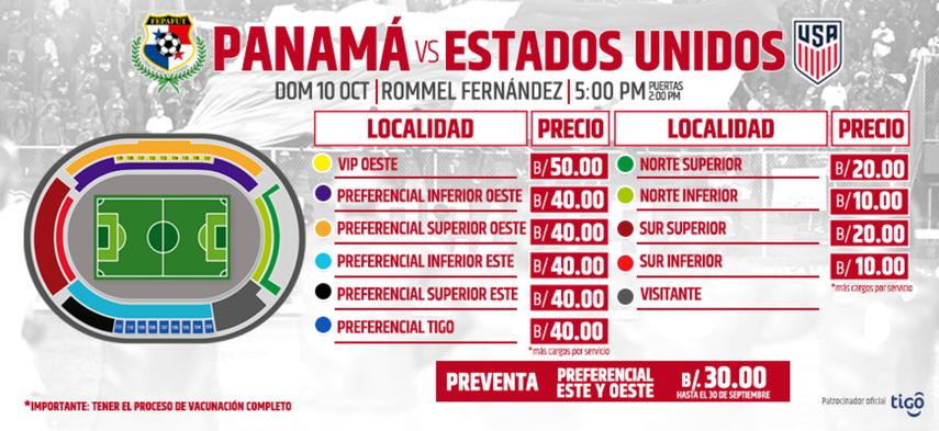 Salen a la venta boletos para el partido Panamá - Estados Unidos
