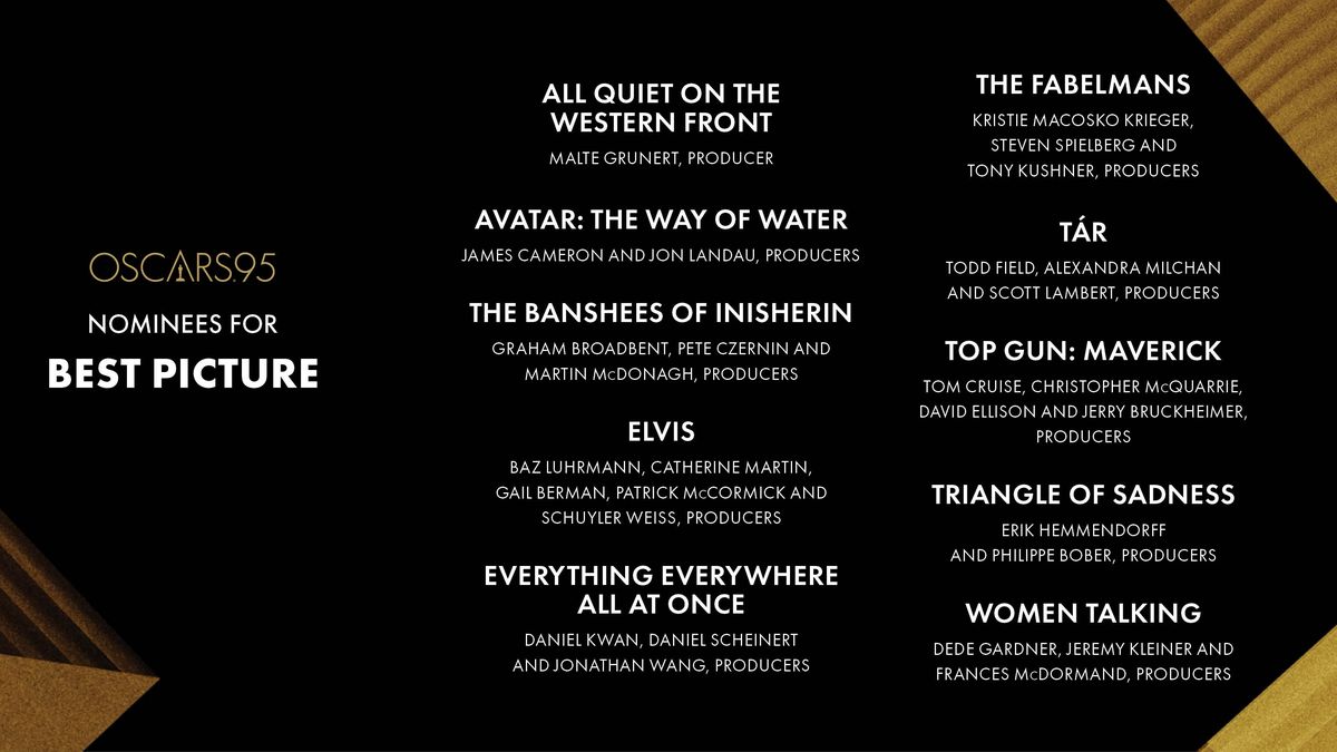Las 10 producciones nominadas a Mejor Película para los Premios Oscar 2023