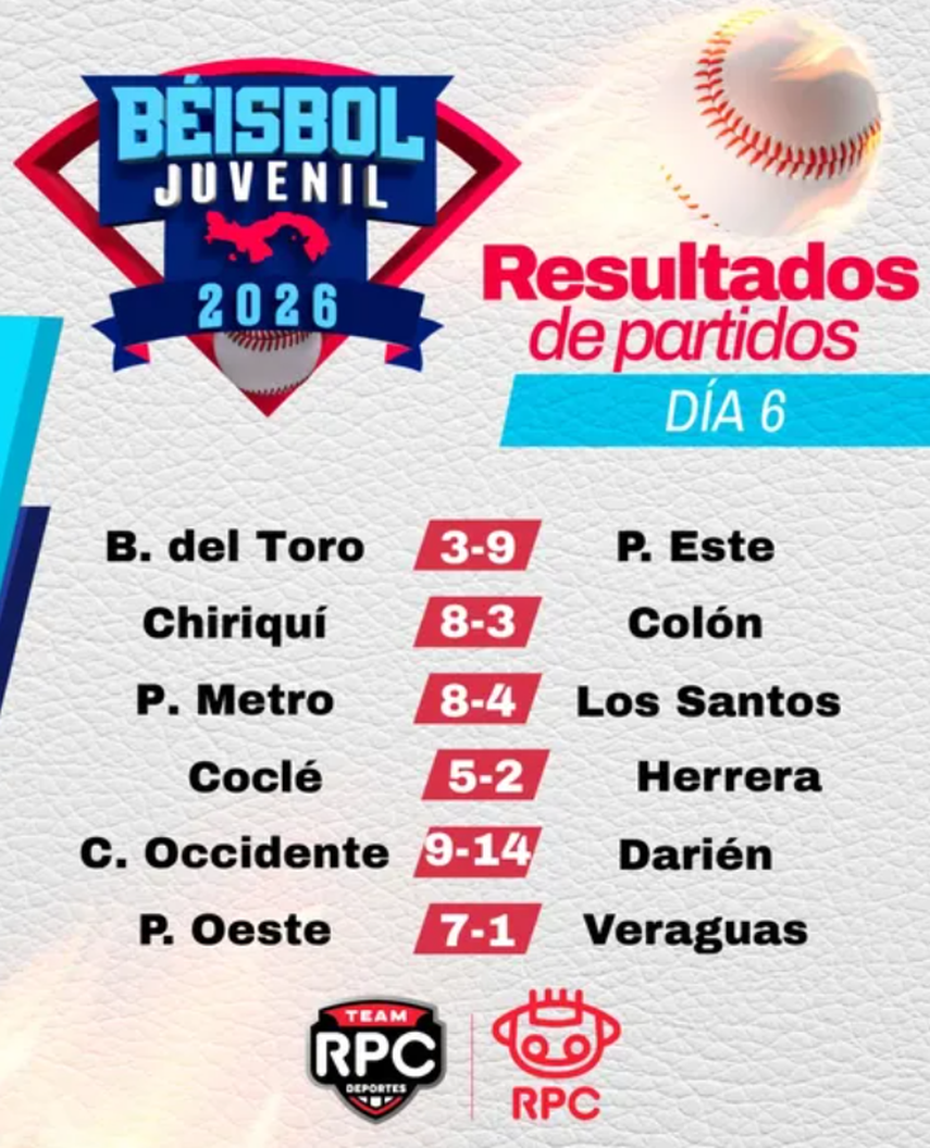 Resultados del Béisbol Juvenil 2026. Resultados del Béisbol Juvenil 2026.