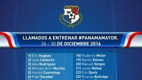 Panamá llama a entrenamientos con miras a la Copa Centroamericana