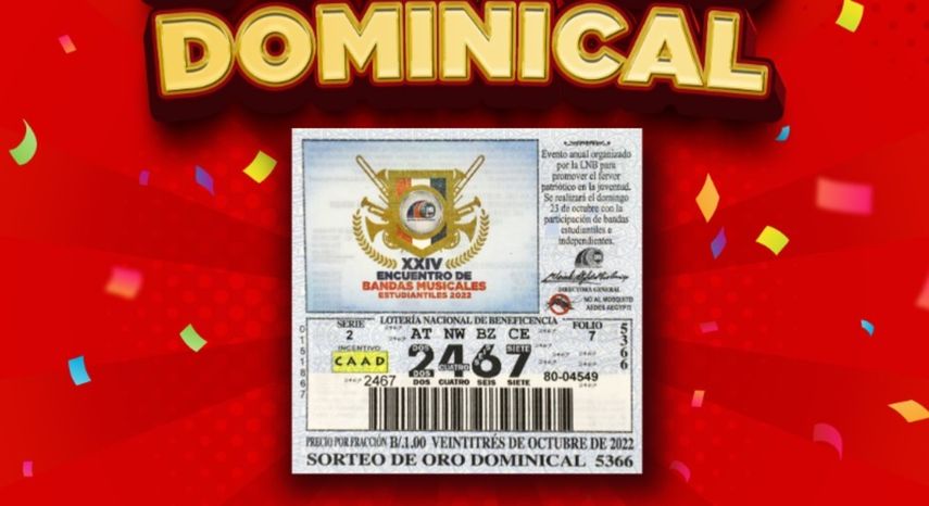 Lotería de Panamá: Horario y cómo ver el sorteo del 23 de octubre de 2022