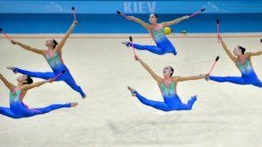 Campeonato Mundial de Gimnasia Rítmica