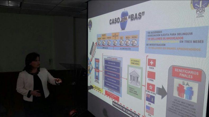 Más de 40 mdd blanqueados y 33 personas vinculadas al caso Blue Apple Services