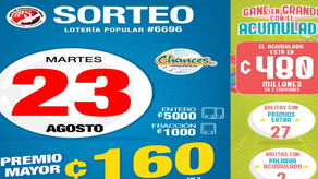Lotería de Costa Rica, chance