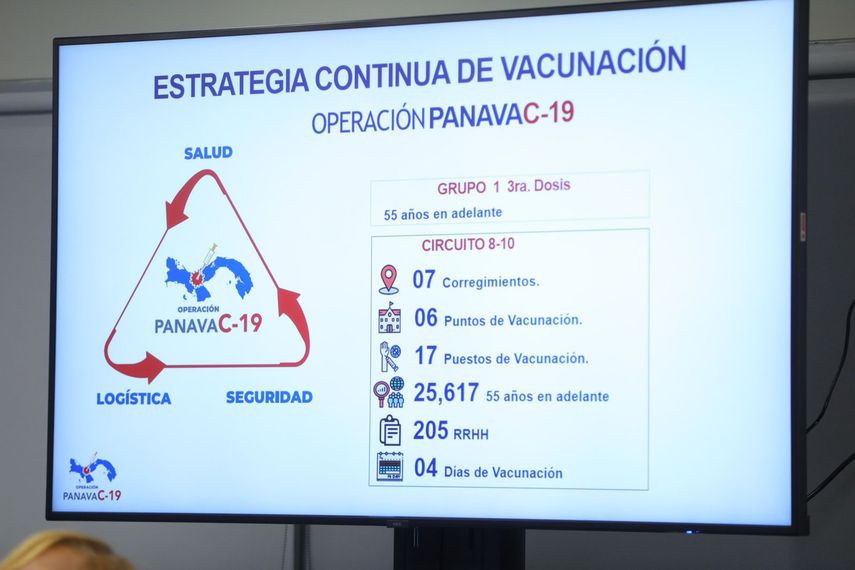 La información sobre esta vacunación se dio a conocer tras la reunión semanal de la operación PanavaC19.