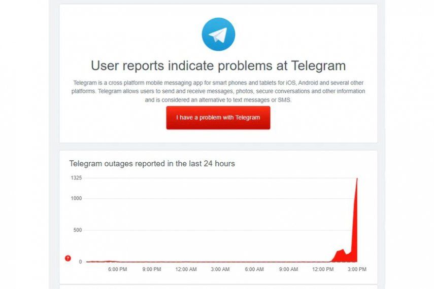 Telegram