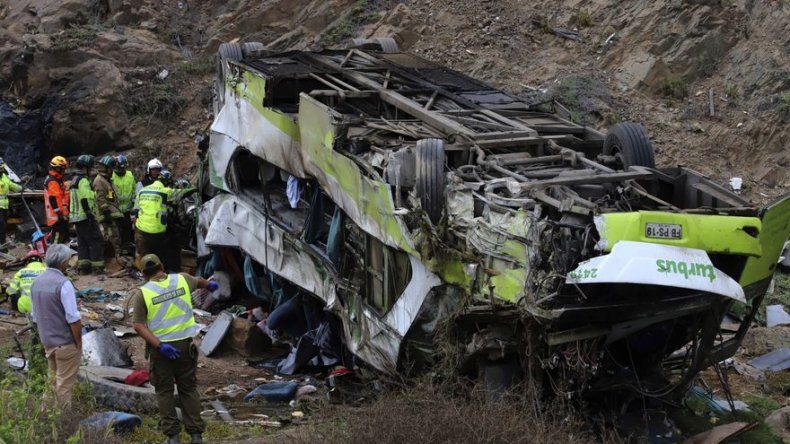 Associated Press