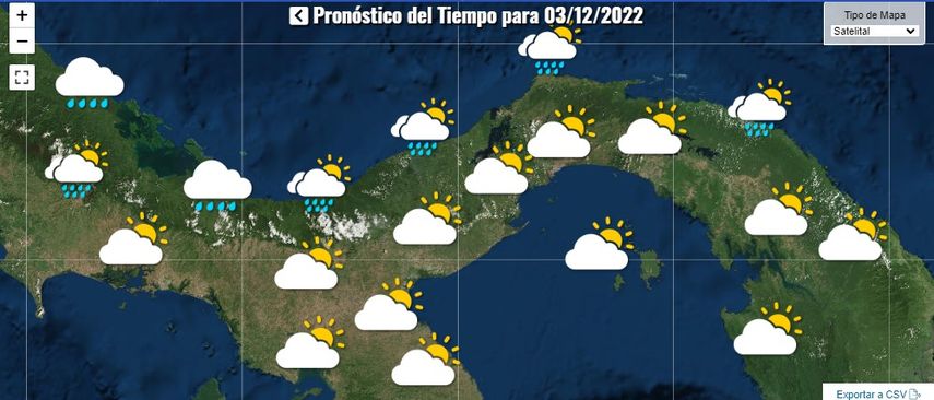 Gráfica del pronóstico del tiempo durante la mañana