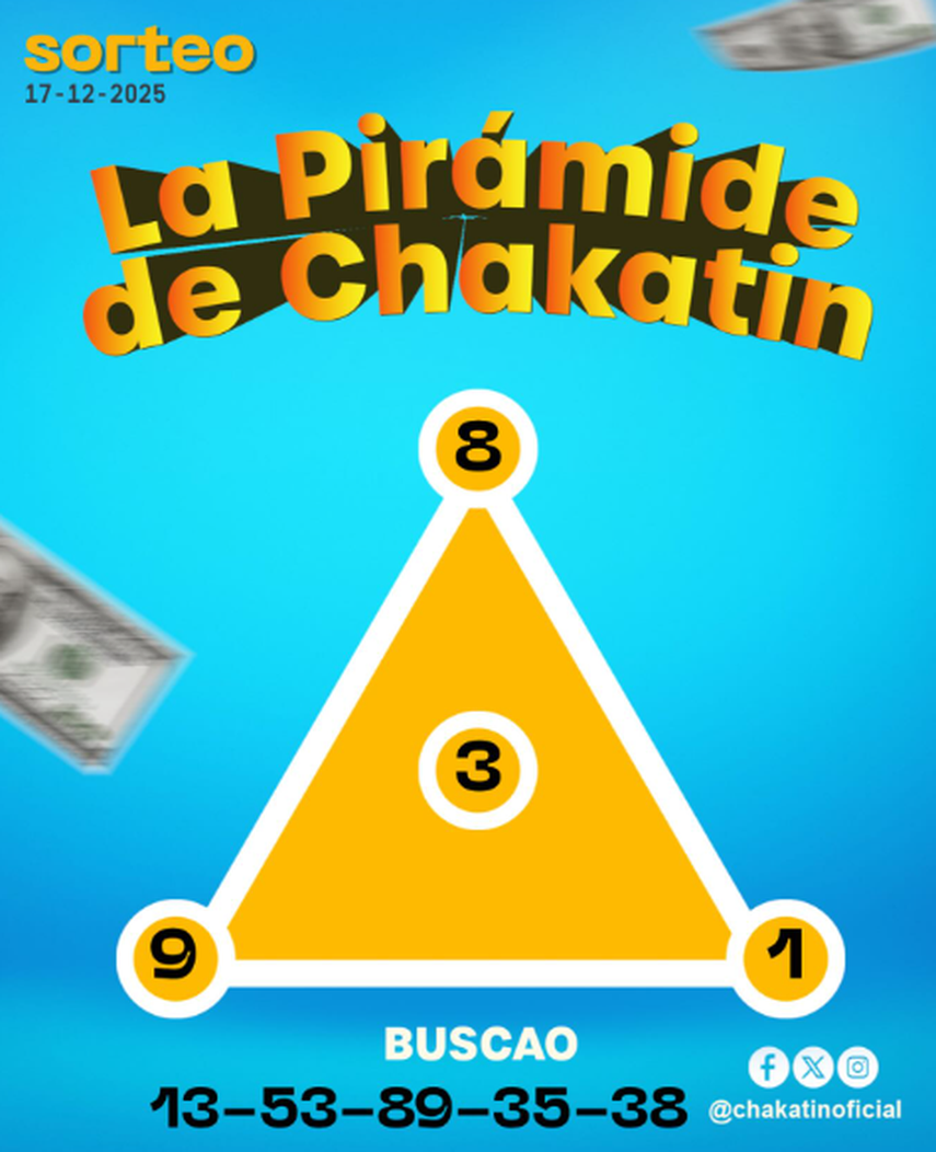 Esta es la Pir&aacute;mide de Chakat&iacute;n del sorteo miercolito del 17 de diciembre de 2025.