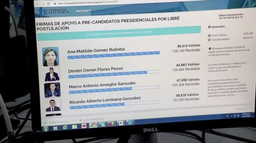 TE lanza página web para seguir avance de proceso de validación de firmas