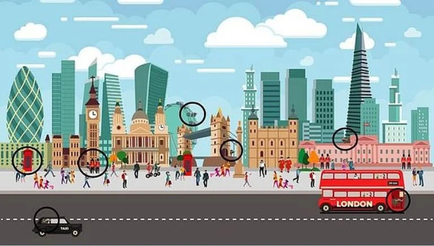 respuesta del acertijo visual respuesta del acertijo visual