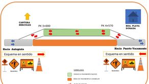 El MOP pide mantener la velocidad reducida y atender las señalizaciones colocadas.&nbsp;