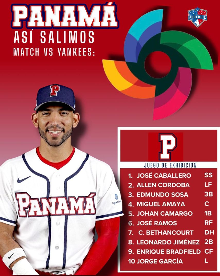 Alineación de Panamá contra Los Yankees. Alineación de Panamá contra Los Yankees.