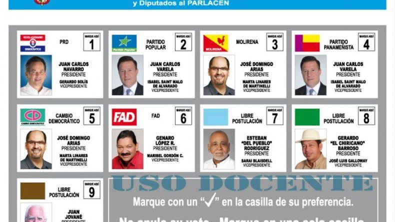 TE Presenta Papeleta De Votación Para Cargo De Presidente