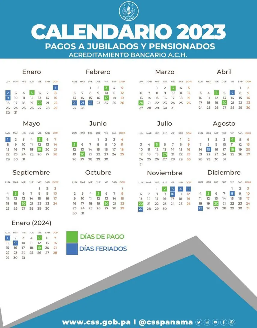 Hoy, Jubilados Y Pensionados Reciben El Segundo Pago