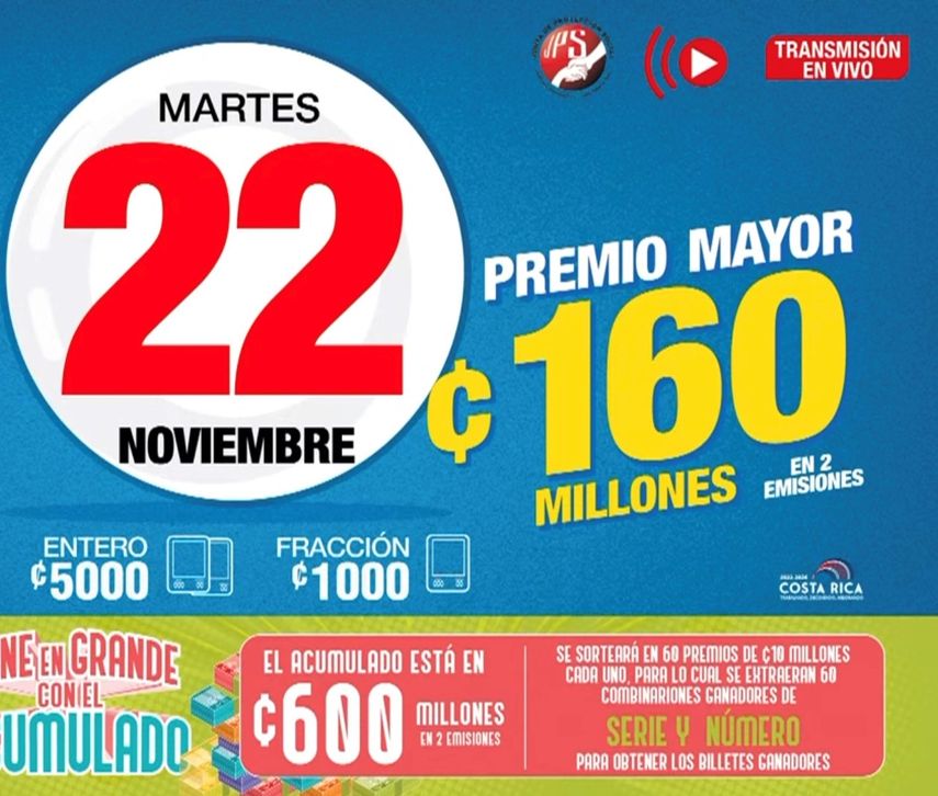 ¿Ganaste con el chance? Resultados de la lotería tica del 22 de noviembre