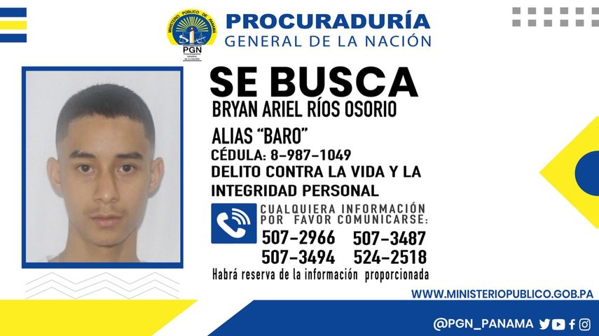 Bryan Ariel Rios Osorio