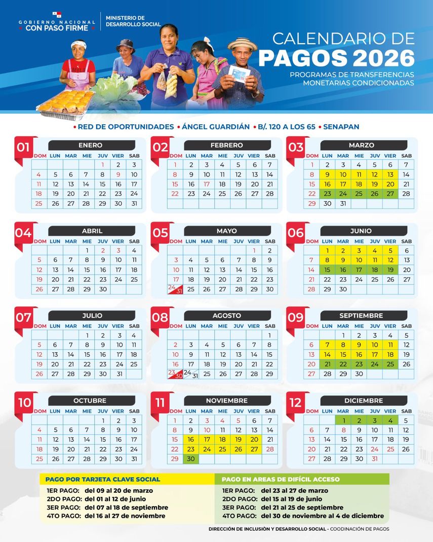 Calendario de pago del MIDES 2026. Calendario de pago del MIDES 2026.