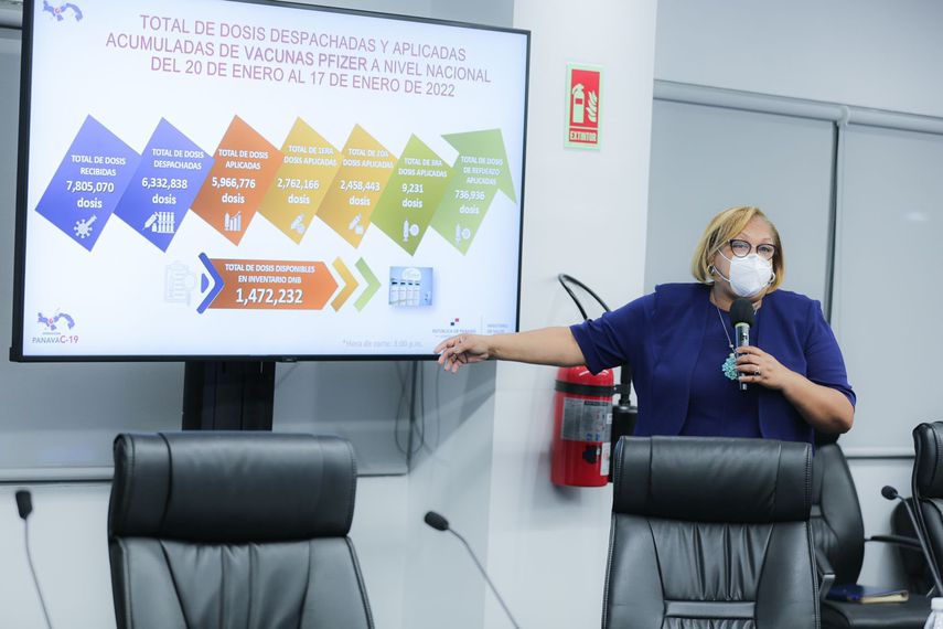 El PAI ofreció este lunes las cifras de vacunación al equipo PanavaC-19.