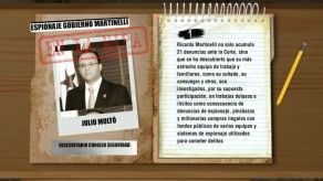 Exsecretario del Consejo de Seguridad, Julio Moltó