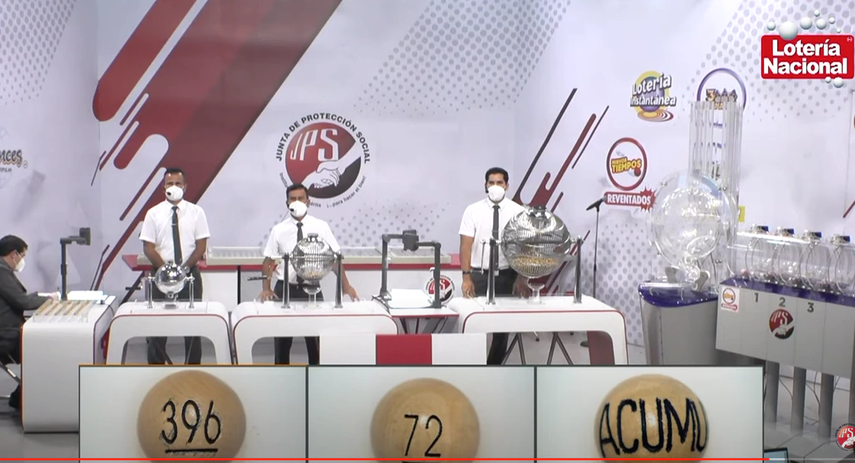 Entérate de los resultados de la lotería tica del 5 de diciembre