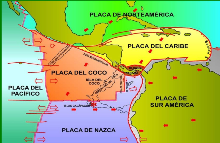 Placas cercanas al istmo de Panamá.