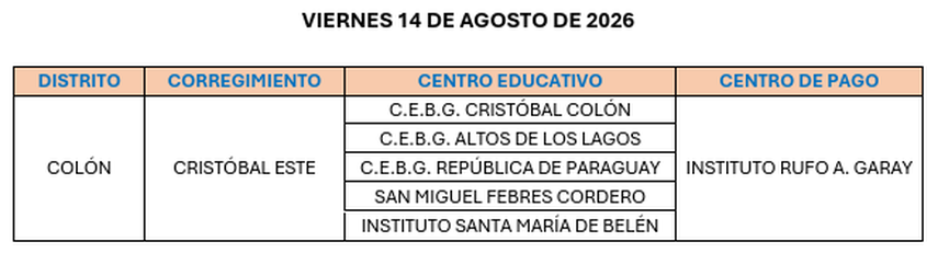 Pagos del PASE-U, en la dirección provincial de Colón. Pagos del PASE-U, en la dirección provincial de Colón. 