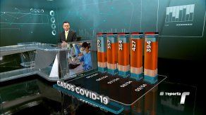 Avance de los casos y defunciones por COVID-19 en Panamá.