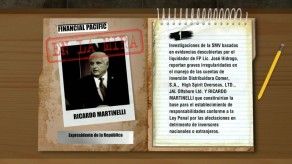 En la Mira:  Ricardo Martinelli y Financial Pacific