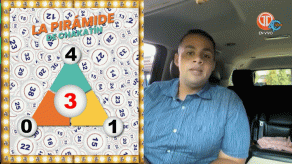 Pirámide de la suerte para ganar en la lotería del lunes 1 de noviembre