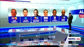 Voto 24: Candidatos a alcalde del distrito de Panamá