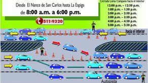 Realizarán inversión de carriles de retorno hacia la ciudad este domingo Realizarán inversión de carriles de retorno hacia la ciudad este domingo