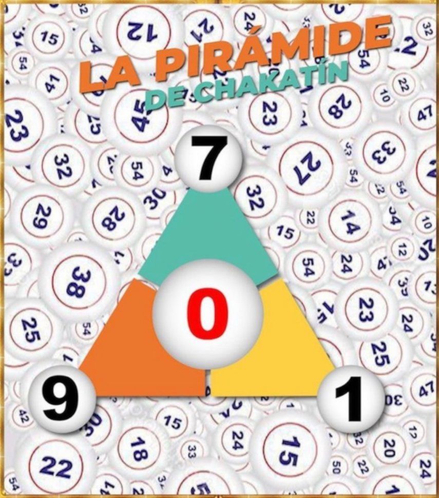 Mira la Pirámide de Chakatín para este viernes 18 de febrero de 2022