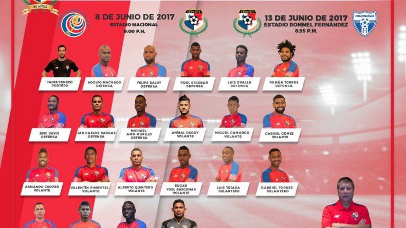 DT de Panamá convoca a 19 legionarios para enfrentar a Costa Rica y Honduras