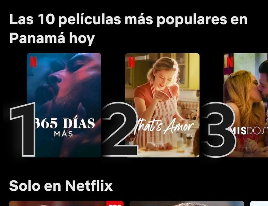 Netflix hoy