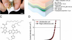 Científicos nipones crean la célula solar orgánica y ultra-fina más eficiente