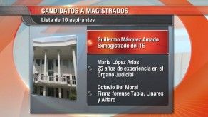 Dan a conocer “lista corta” de recomendados a magistrados de la CJ