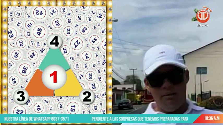 Mira la Pirámide de Chakatín para este sábado 18 de febrero