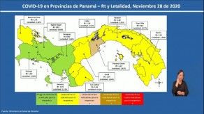 Minsa explica indicadores y Rt del COVID-19 en Panamá que se eleva a 1.24