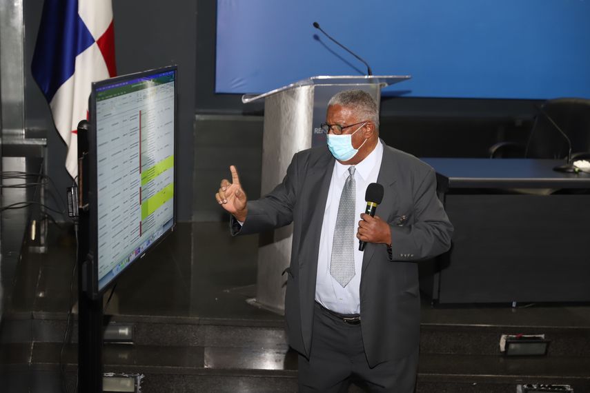 Se trato de un taller denominado Observatorio COVID-19