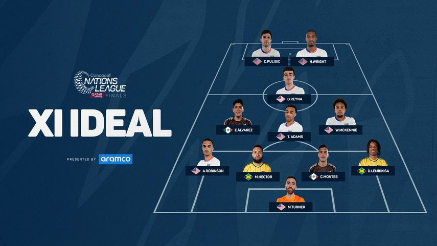 Liga de Naciones Concacaf: XI ideal del Final Four