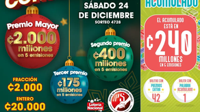 ¡AQUÍ! Resultados de la lotería tica del 21 de diciembre.